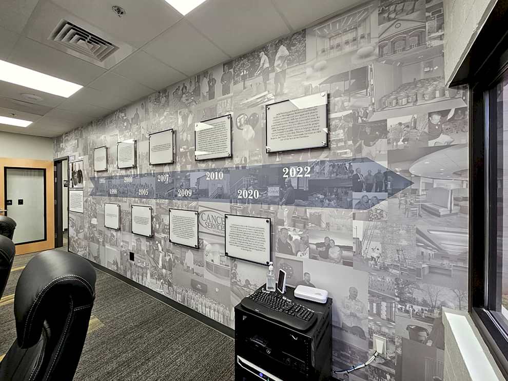 Timeline Wall Displays NC Organizations