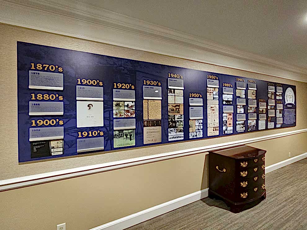 Custom signs and branded displays installed in Rock Hill, SC