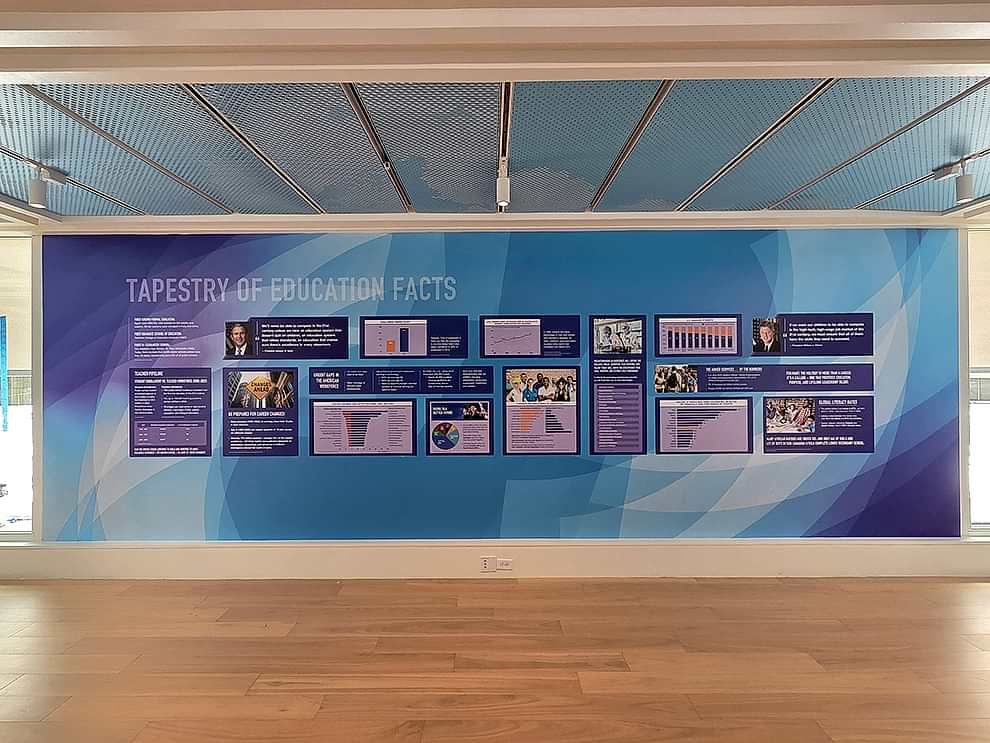 Donor Wall Displays in Charlotte, NC