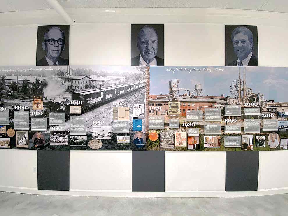 Timeline Wall Displays in Charlotte, NC