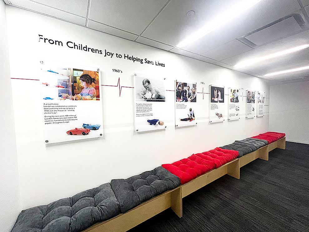 Timeline Wall Displays in Charlotte, NC