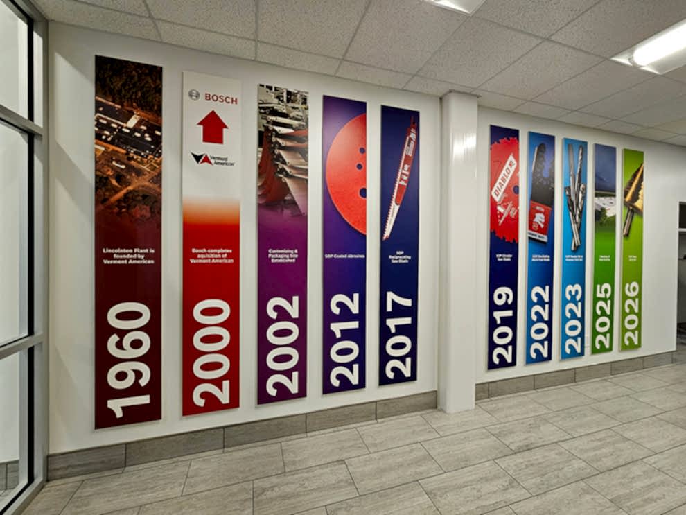 Timeline Wall Displays in Charlotte, NC