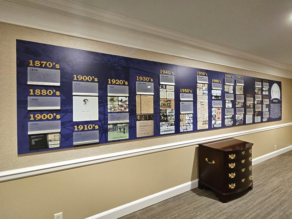 Timeline Wall Displays in Charlotte, NC
