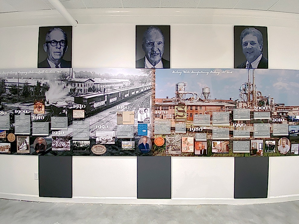 Timeline Wall Displays in Charlotte, NC