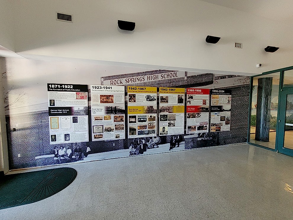Timeline Wall Displays in Charlotte, NC