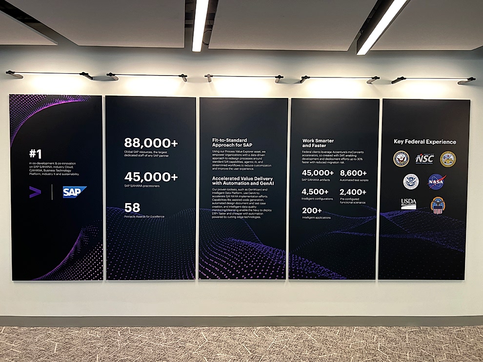 Modern wall displays for Charlotte, NC corporate interiors