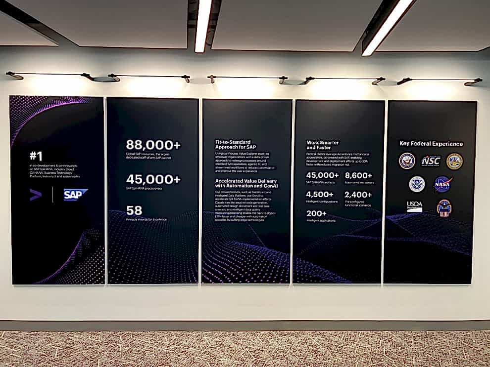 Modern wall displays for Gastonia, NC corporate interiors