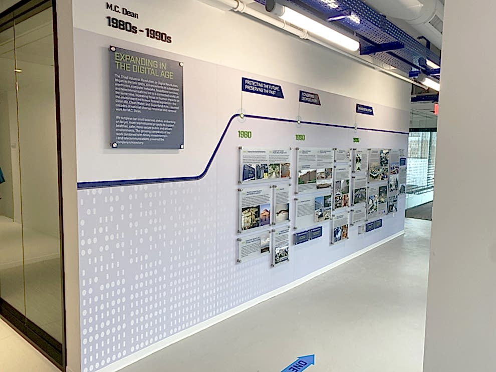 Wall displays for commercial spaces in Gastonia, NC